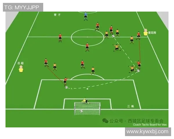赛后分析：西安足球队与武汉足球队的速度较量与战术对比